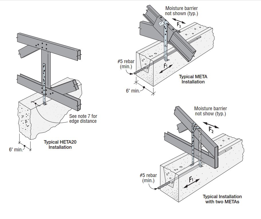 Detalhe de ancoragem embutida para telhado em Light Steel Frame sobre cinta de concreto, conforme referência da Simpson Strong-Tie.